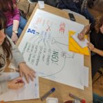 most prema uspjehu0023